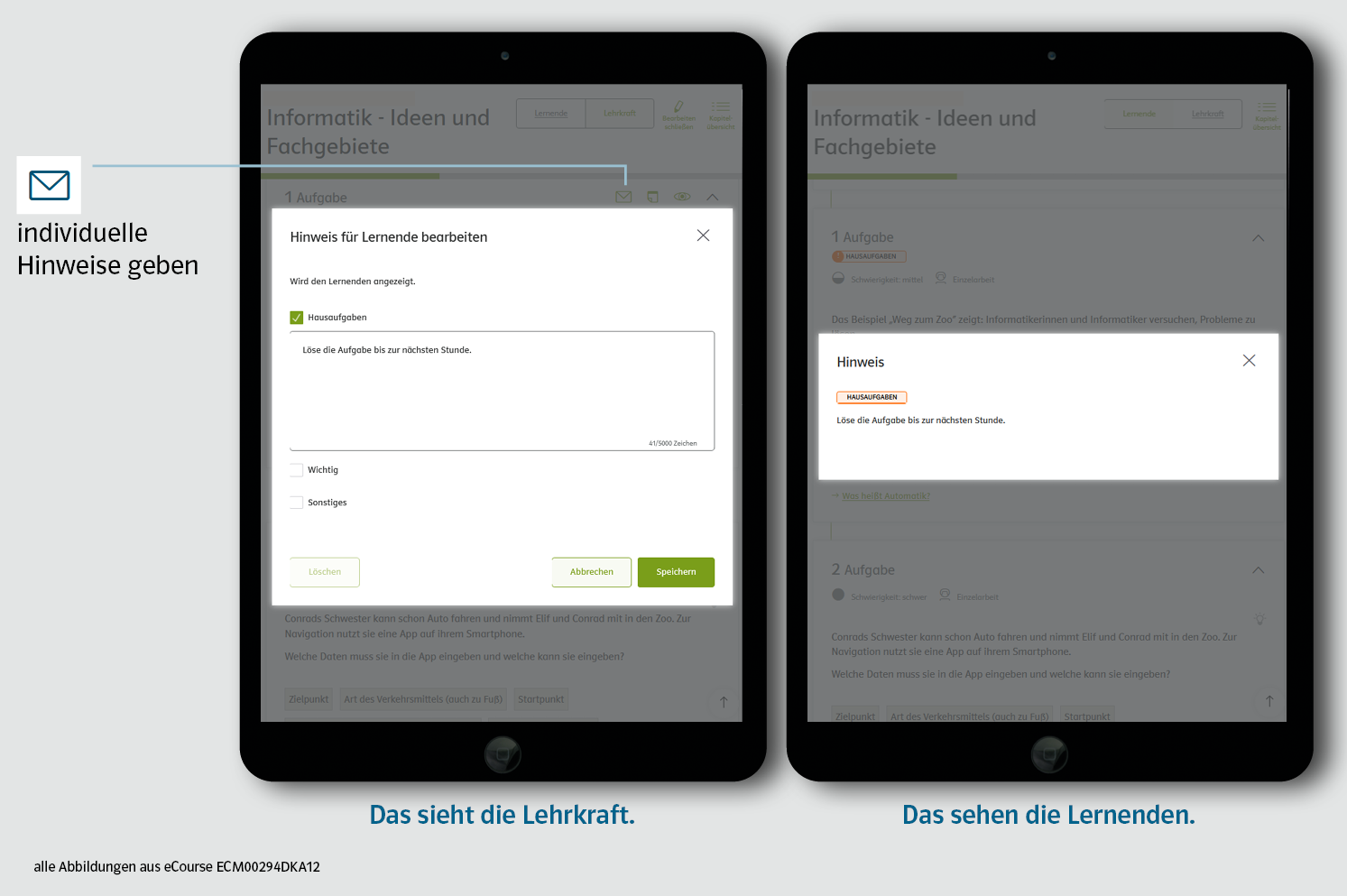 Beispielhafte Darstellung der Hinweisfunktion