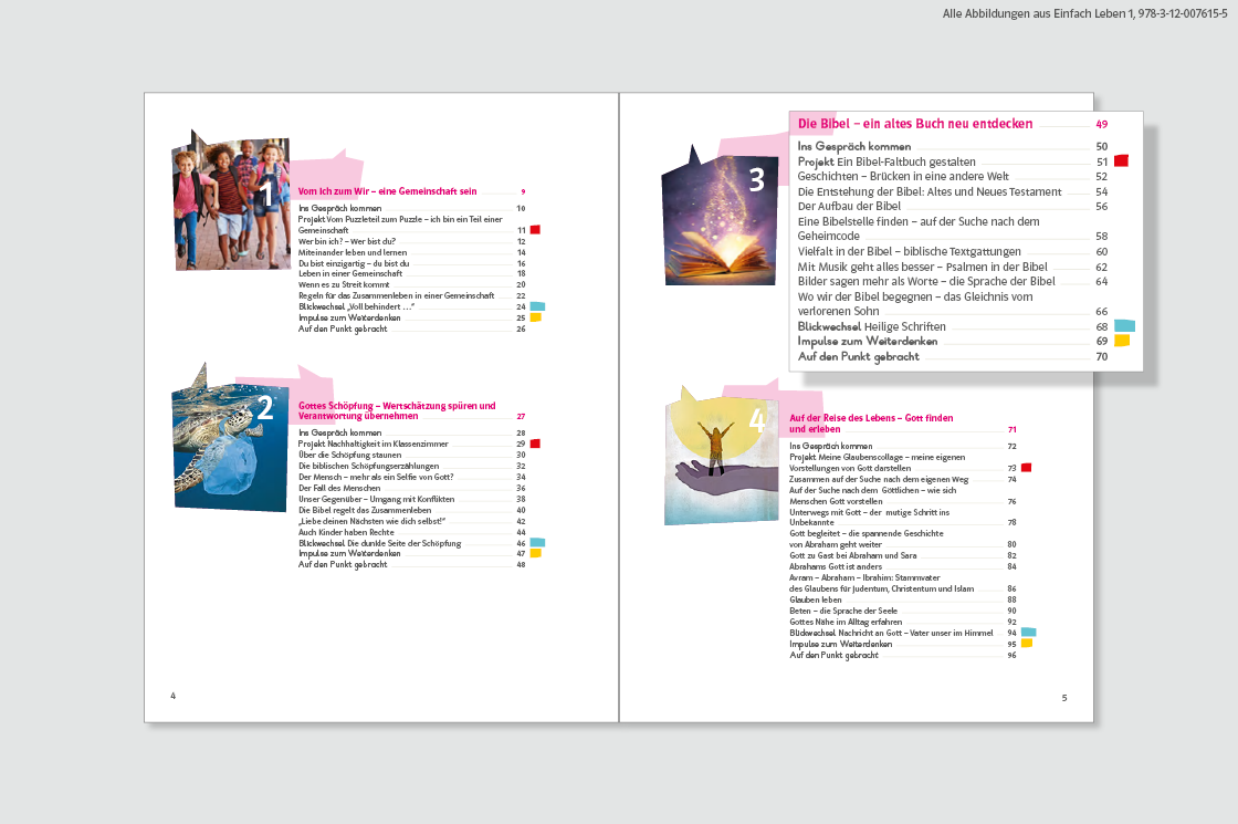Darstellung des Inhaltsverzeichnisses aus dem Schulbuch