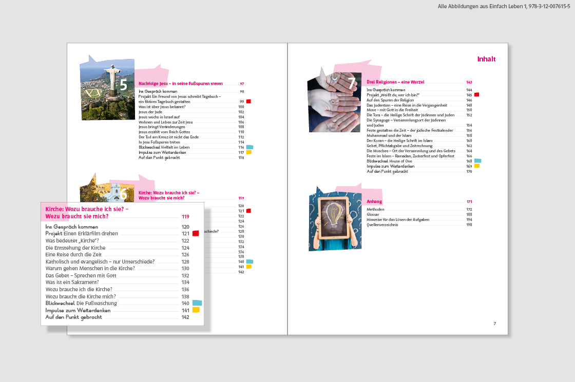 Darstellung des Inhaltsverzeichnisses aus dem Schulbuch