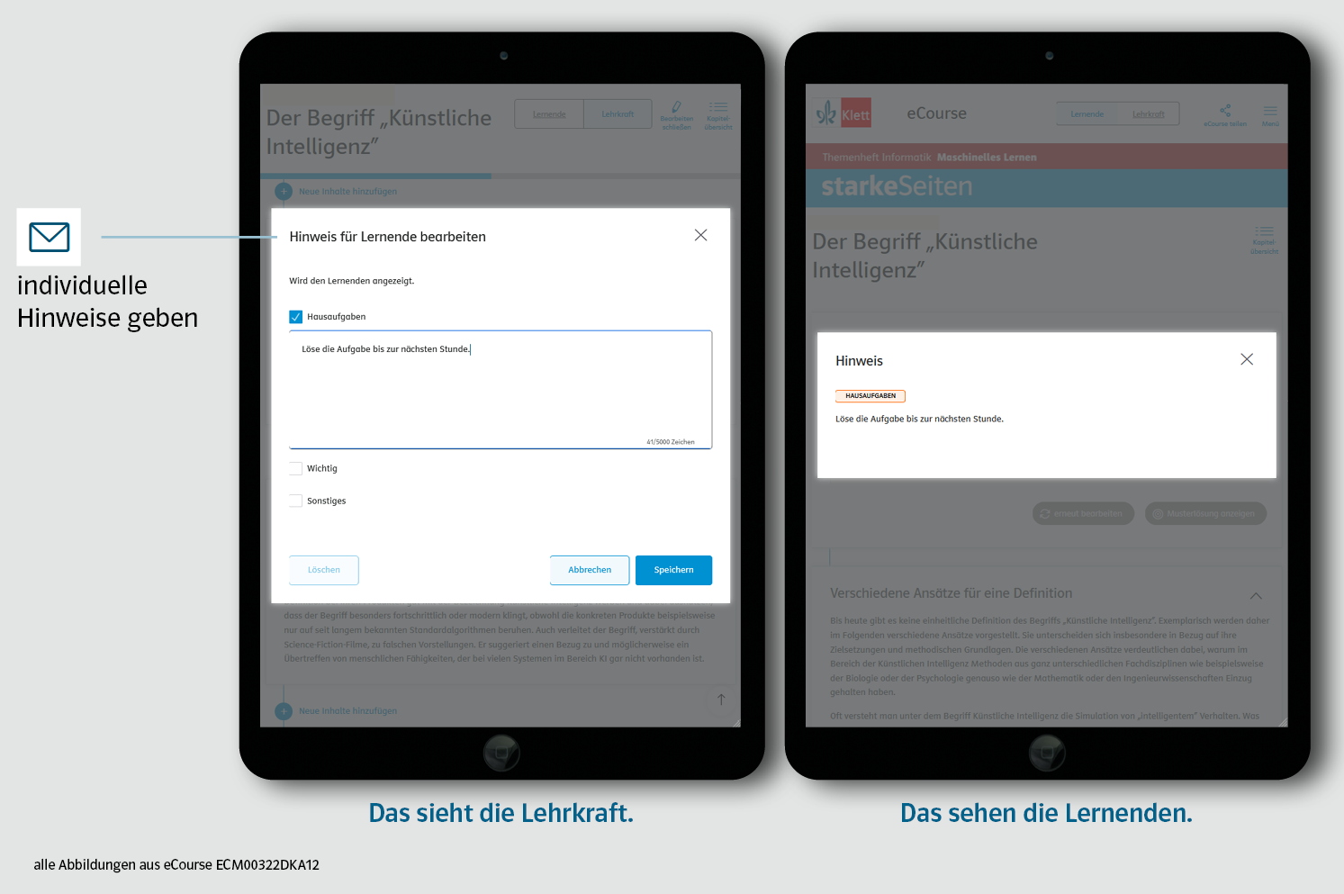 Beispielhafte Darstellung der Hinweisfunktion