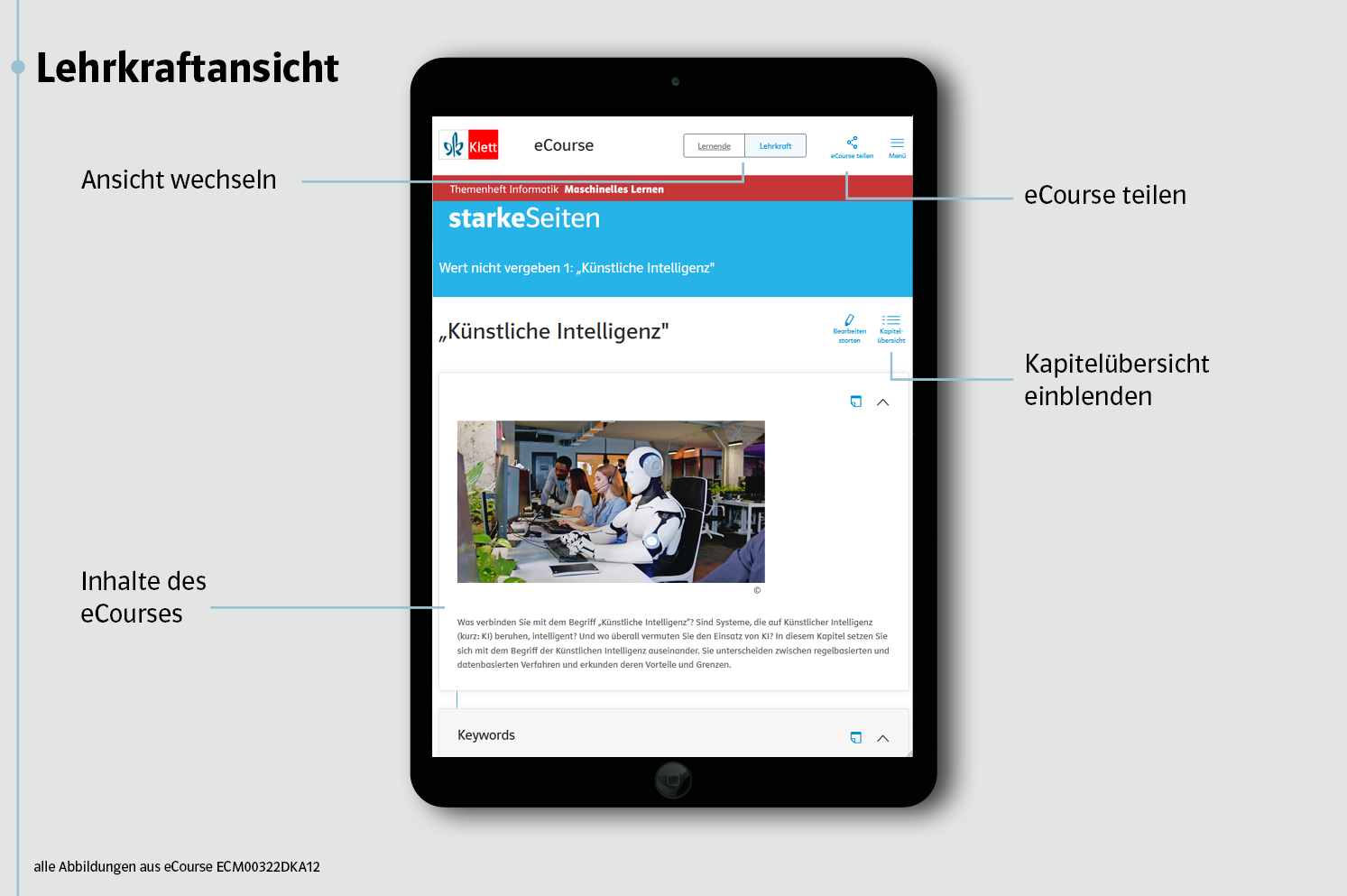 Beispielhafte Darstellung einer Seite mit der Lehrkraftansicht