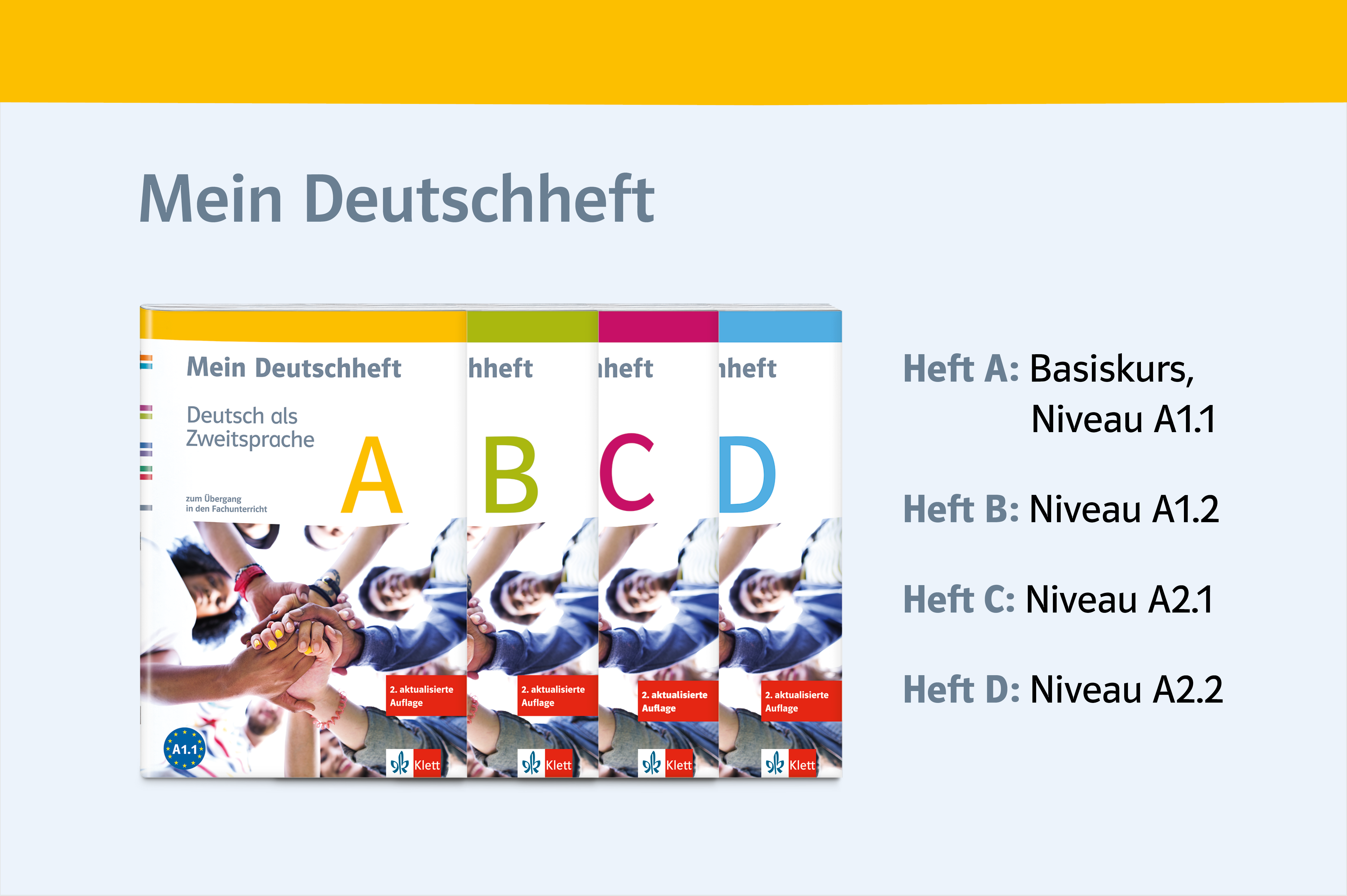 Visuelle Darstellung der Verschiedenen Niveaus der einzelnen Hefte von Mein Deutschheft