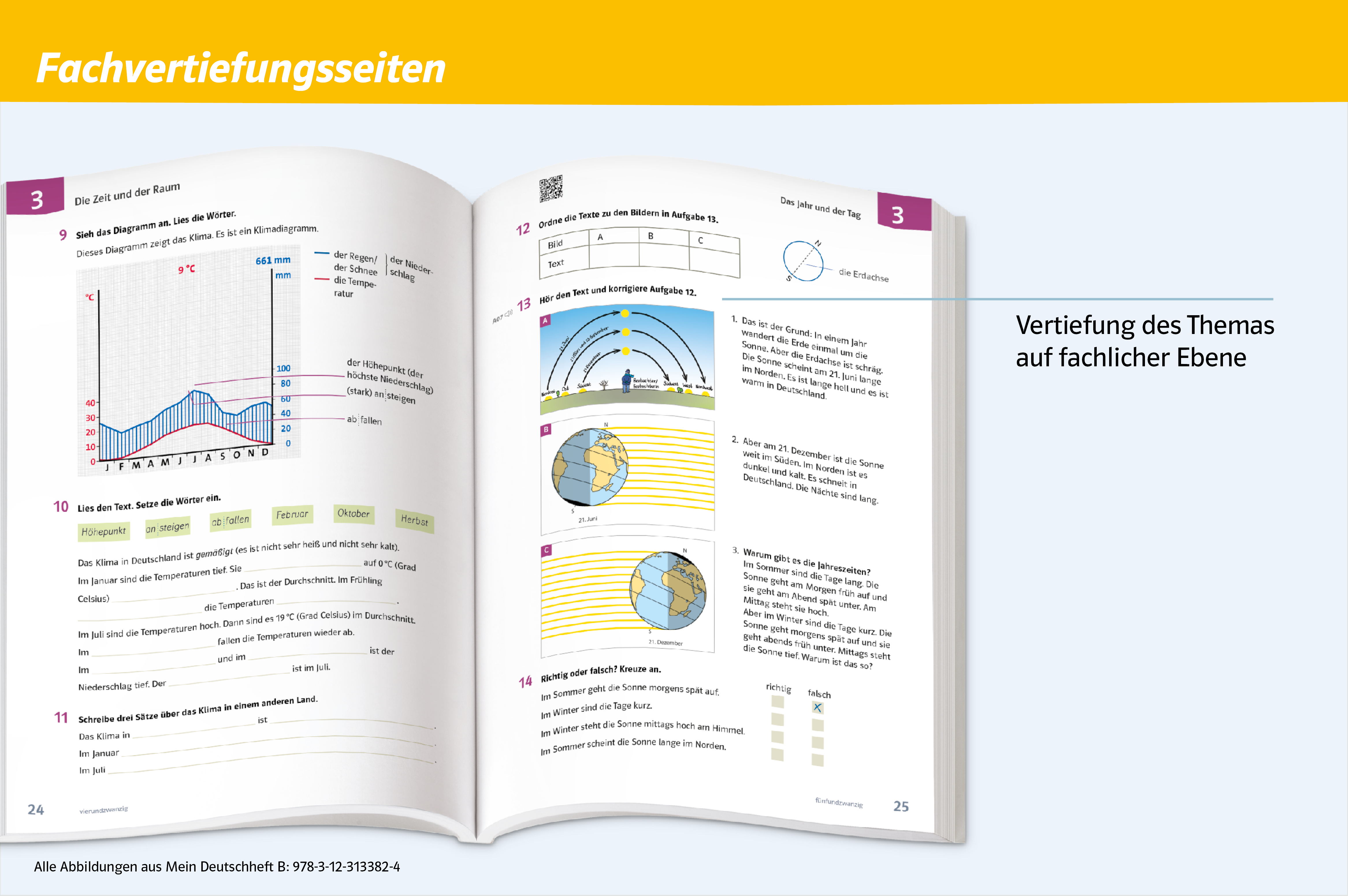  Beispielhafte Darstellung der Fachvertiefungsseiten 